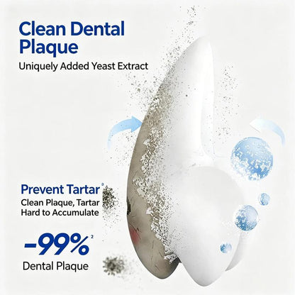 🐶 Fresh Breath & Tartar Control Dental Spray for Dogs ✨ (No-Brushing Needed)