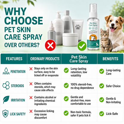 🎉 Limited-Time Deal 🐾 Gentle Skin Care for 🐶Dogs & Cats🐱